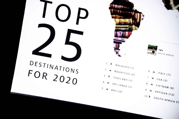 51382edd8bfa1fa1e4f6f189a8258b6a_200210-193145-KuoniWorldwideTravelReport