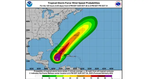 Jamaica shuts international airports ahead of ‘major’ Hurricane Melissa