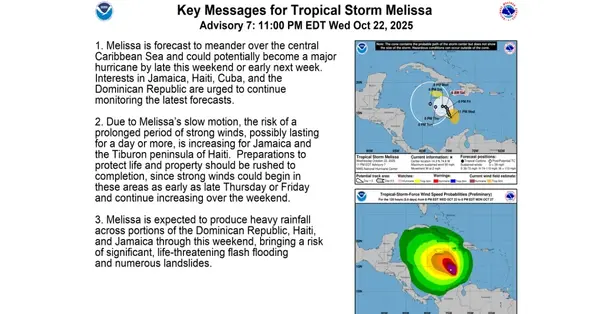Jamaica faces threat of ‘potential major hurricane’
