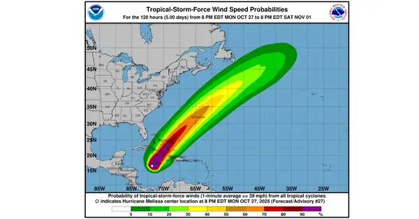 Cayman Islands put on alert due to ‘catastrophic' Hurricane Melissa