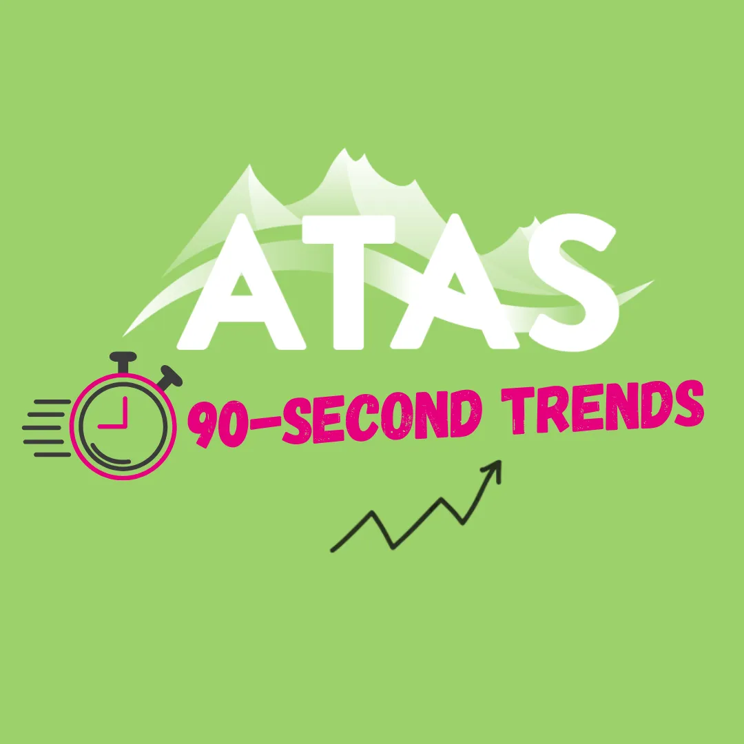 90-Second Trends: Contiki