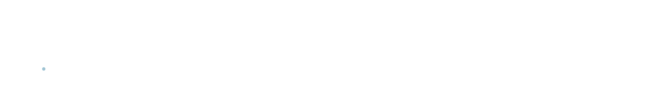 Jacobs Media Brands