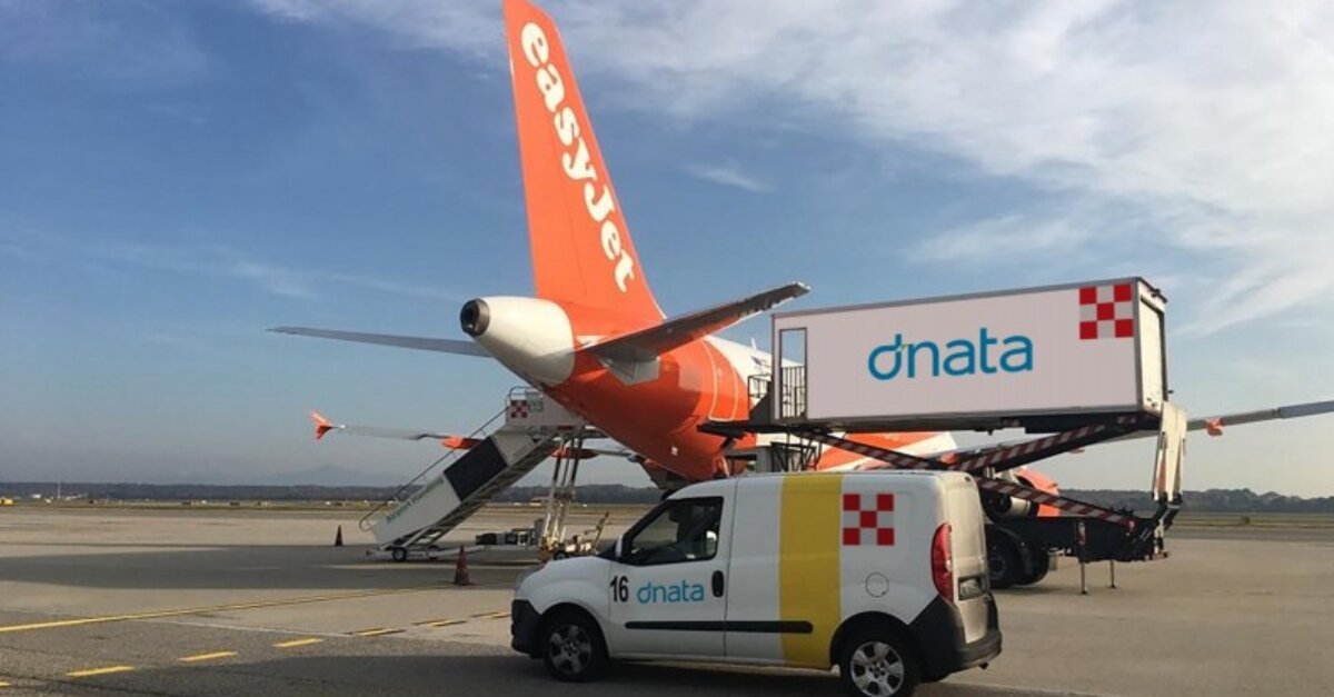 Dnata to manage EasyJet's inflight retail services